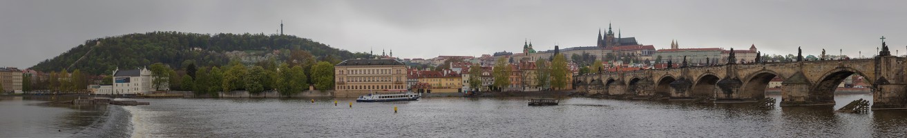 Panorama of the city